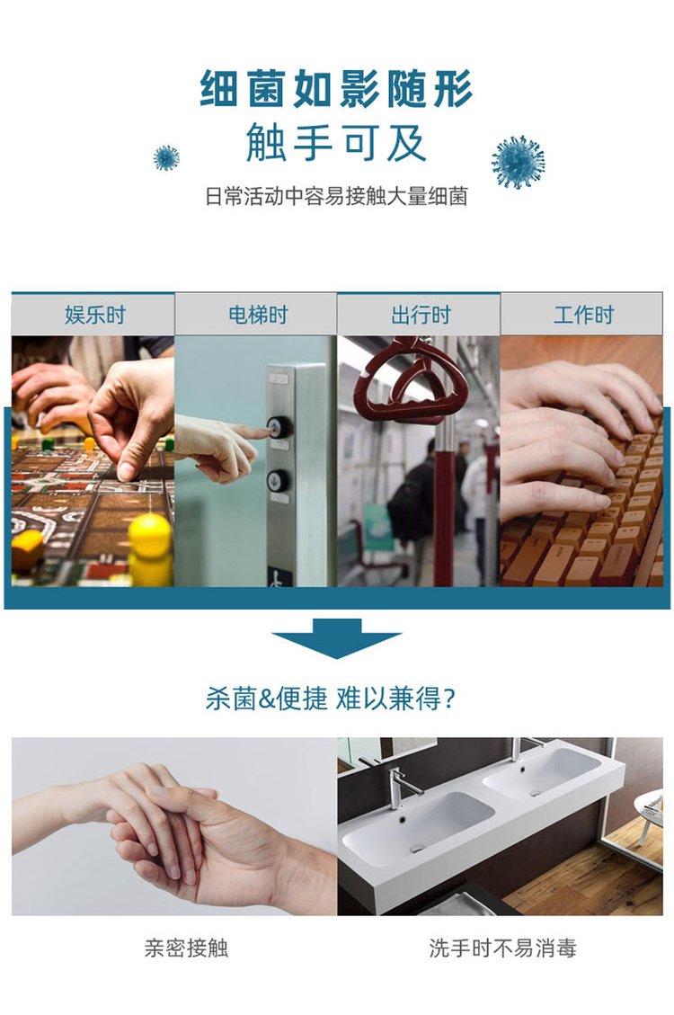 洗手液使用場景分布